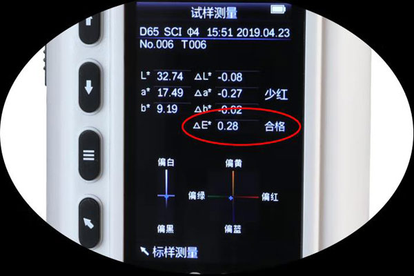 色差ΔE值怎么計(jì)算？色差ΔE值的單位是什么？
