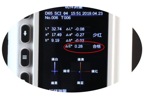 色差△E什么意思？CIEDE2000色差公式怎么計(jì)算△E？