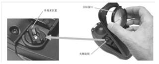 Ci60色差儀常見(jiàn)故障維修