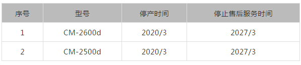 CM-2600d/2500d停產(chǎn)停售時間表