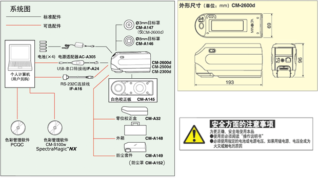 產(chǎn)品系統(tǒng)圖